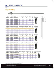 Best Carbide - SA1L6 1/4" Double Cut Long Series Carbide Burr