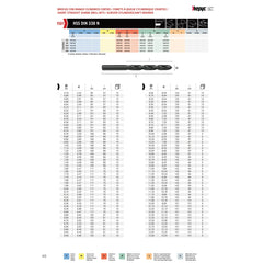 Hepyc 6–10mm HSS Jobber Drill Bit Set 0.1mm Increments (41-Piece, DIN 338)