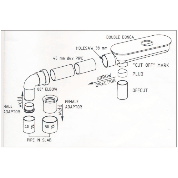 Double Dinger – The Easy Solution for Plumbing Misalignment 40mm - Twin Eagle Imports