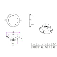 Ductsure PCD200 Plastic Round Ceiling Cone Vent Diffuser - Twin Eagle Imports