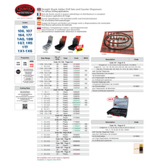 Somta Series 107 – 1/16 - 1/2"  X 1/64 Jobber Drill Set