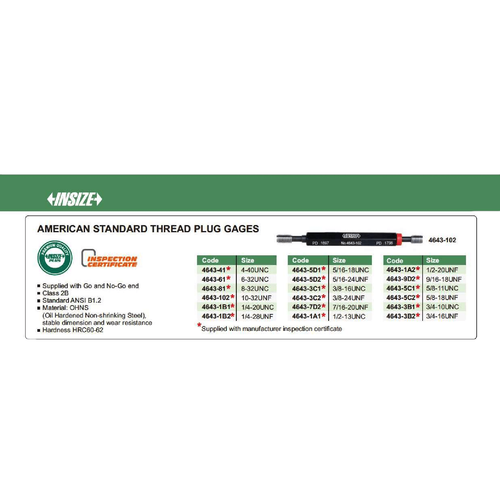 Insize Thread Plug Gage 3/8-16 UNC Class 2B Series 4643-3C1