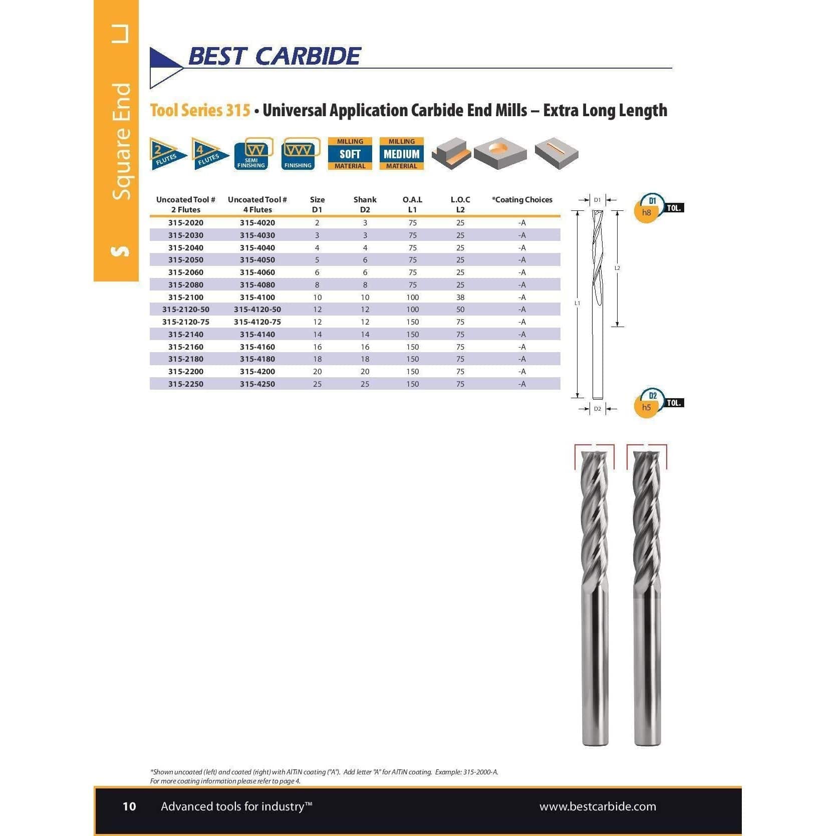EXTRA LONG SERIES SLOT DRILL - Best Carbide 16mm (2 Flute, Uncoated) - Twin Eagle Imports