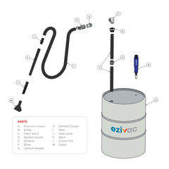 EZIVAC Heavy Duty Industrial Wet Vacuum System