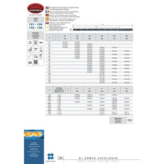 Somta Series 132 – 1/4" HSS Extra Length Straight Shank Drill