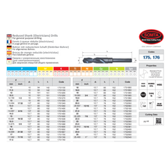 Somta Series 175 – 19.5 mm HSS Reduced Shank Drill