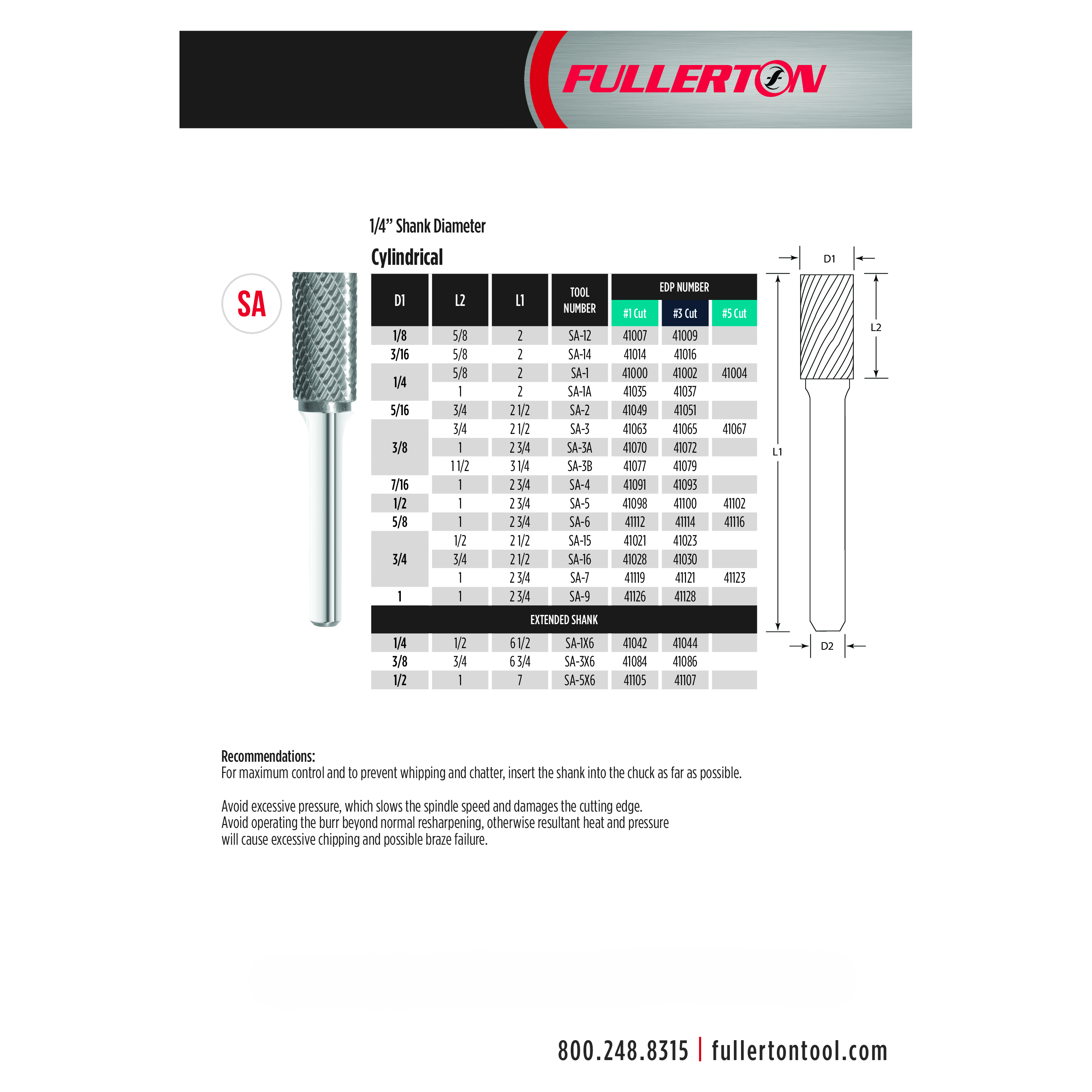 Fullerton CARBIDE BURRS Fullerton - SA1 1/4" Cylindrical Shape Series Carbide Burr