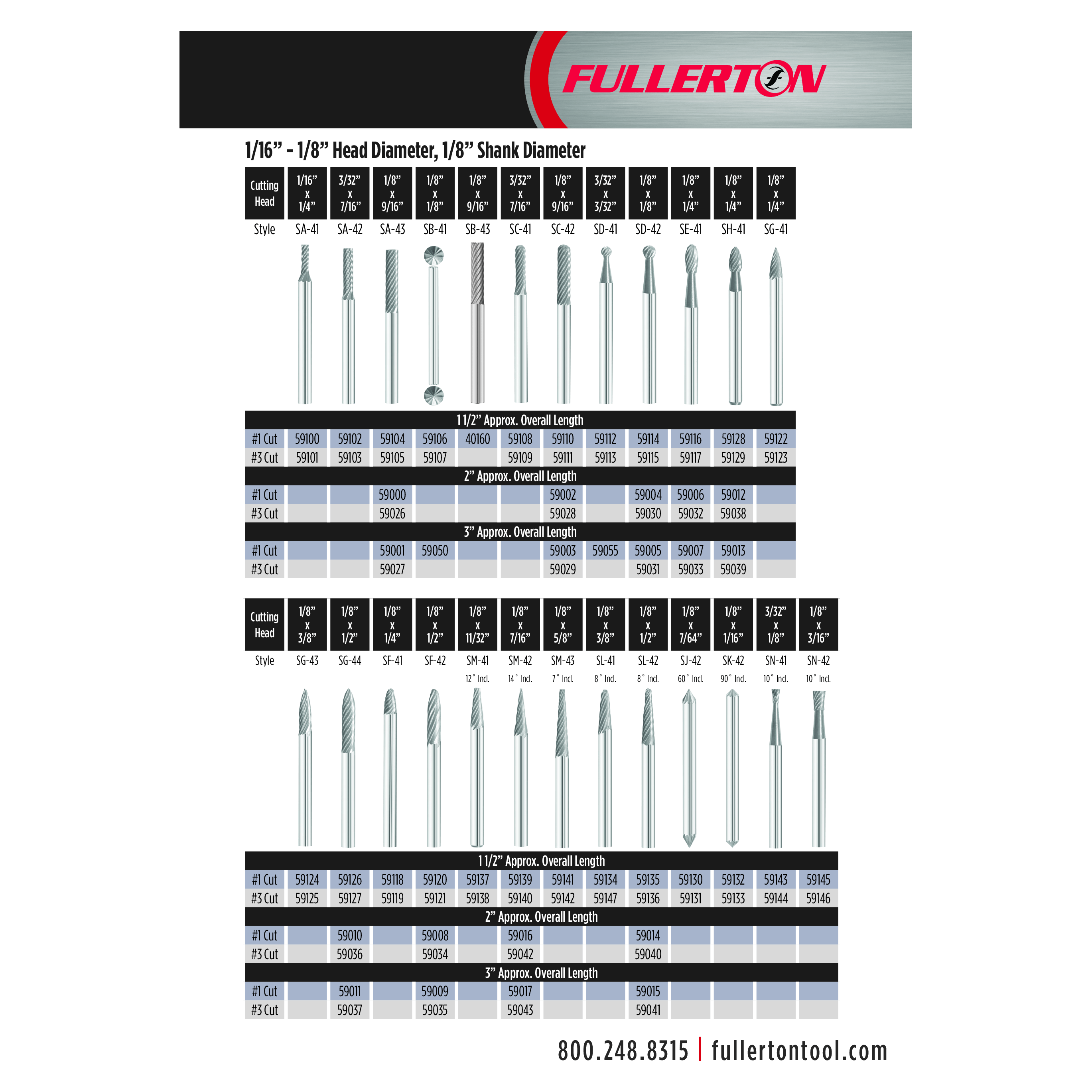 Fullerton CARBIDE BURRS Fullerton - SA43 1/8" x 9/16" Cylindrical Shape Series Carbide Burr