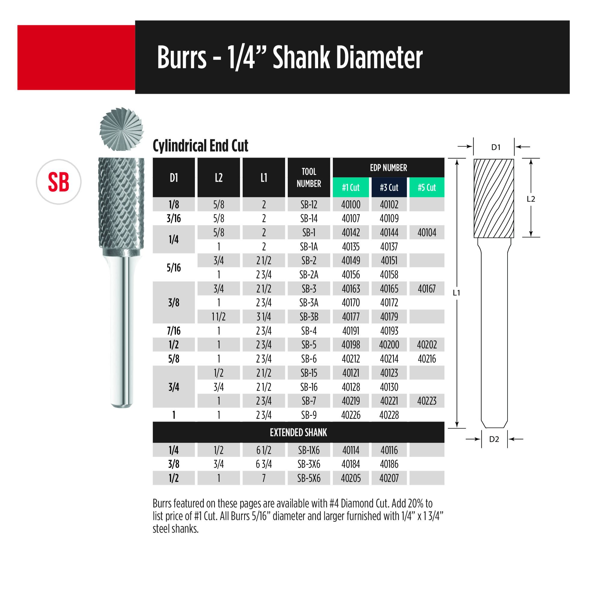 Fullerton CARBIDE BURRS Fullerton - SB5 1/2" Cylindrical End Cut Series Extended Shank Carbide Burr