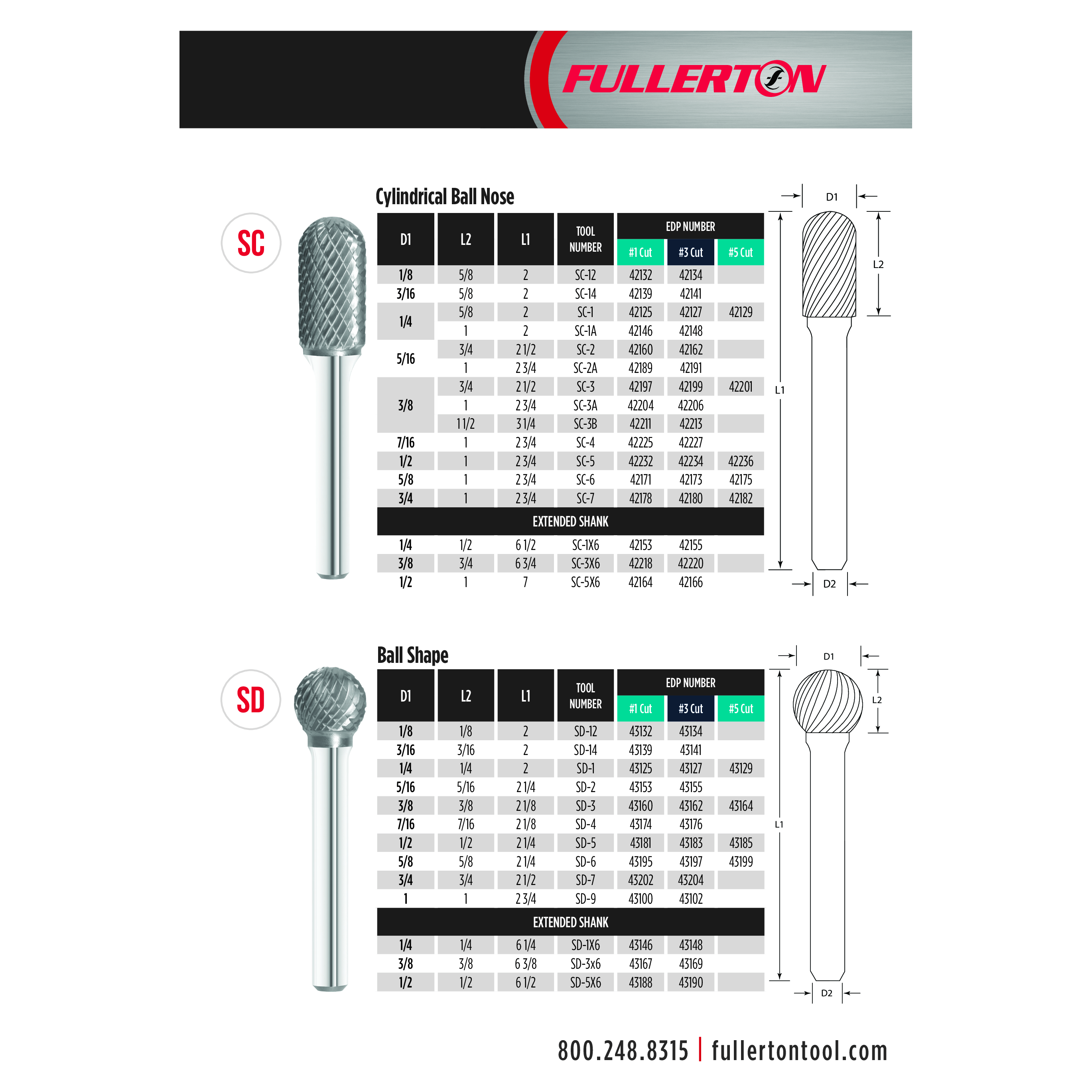 Fullerton CARBIDE BURRS Fullerton - SC2 5/16" Cylindrical Ball Nose Series Carbide Burr