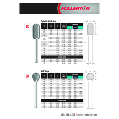 Fullerton CARBIDE BURRS Fullerton - SC3 3/8" Cylindrical Ball Nose Series Carbide Burr