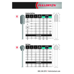 Fullerton CARBIDE BURRS Fullerton - SC5 1/2" Cylindrical Ball Nose Series Extended Shank Carbide Burr