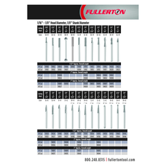 Fullerton CARBIDE BURRS Fullerton - SD42 1/8" x 1/8" Ball Shape Series Carbide Burr