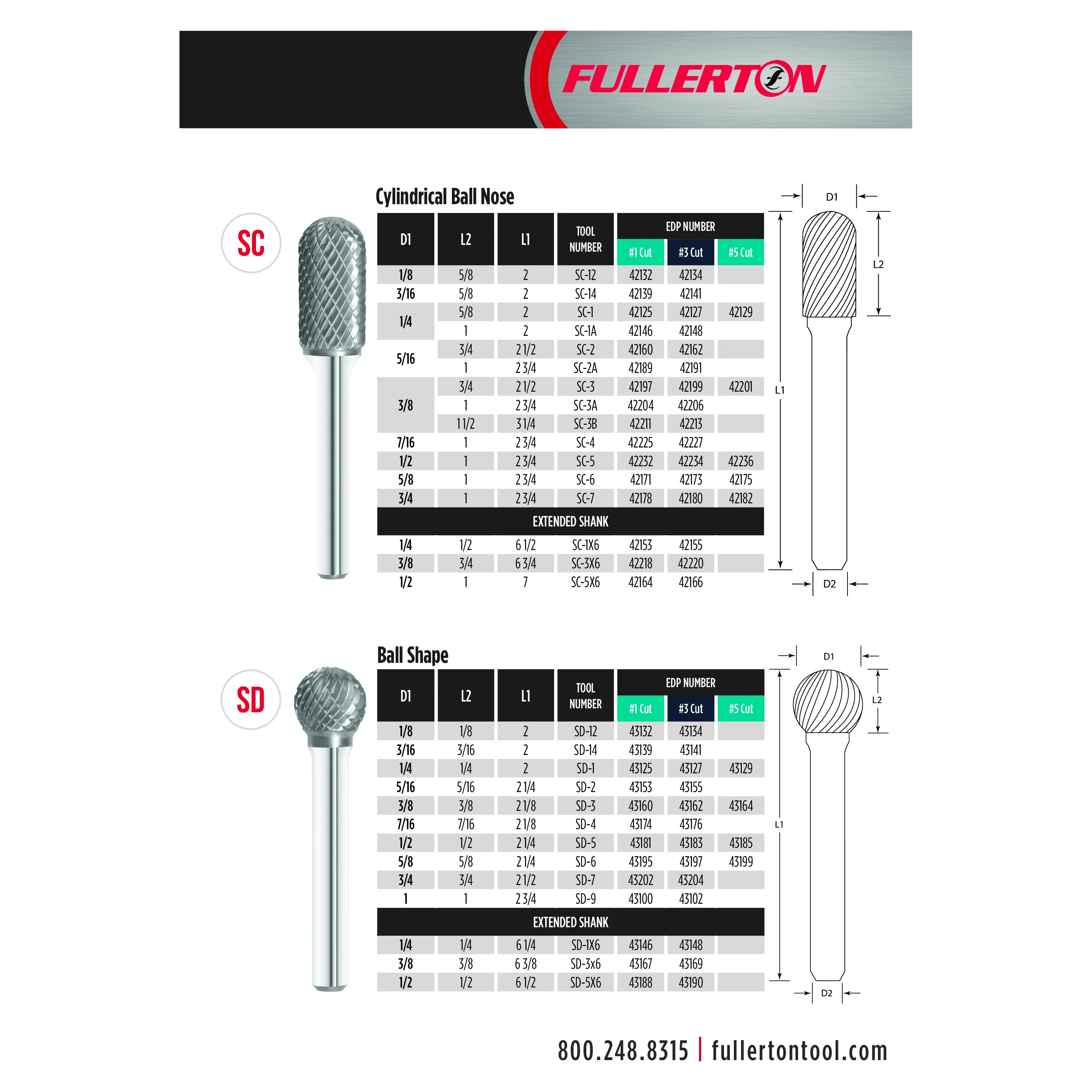 FULLERTON TOOL COMPANY CARBIDE BURRS Fullerton SC6 – 5/8" Double Cut Carbide Burr (Cylindrical Ball Nose)