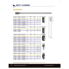 FULLERTON TOOL COMPANY CARBIDE BURRS LONG SHANK CARBIDE BURR - Best Carbide 1/4" SF1L6