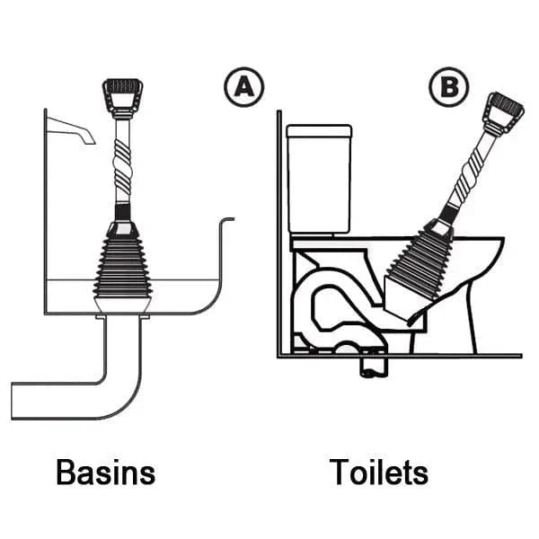 Haron Easy Grip Master Plunger HP06 for Sinks, Tubs and Toilets - Twin Eagle Imports