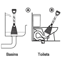 Haron Easy Grip Master Plunger HP06 for Sinks, Tubs and Toilets - Twin Eagle Imports