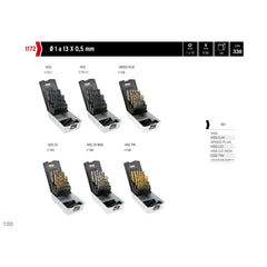 Hepyc 1–13mm HSS-Co Jobber Drill Bit Set 0.5mm Increments (25-Piece, DIN 338, Split Point) - Twin Eagle Imports