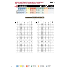 Hepyc 10mm HSS-Co Jobber Drill Bit – DIN 338 - Twin Eagle Imports