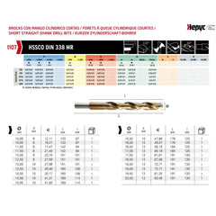 Hepyc 13.5mm HSS-Co Reduced Shank Drill – DIN 338 MR - Twin Eagle Imports