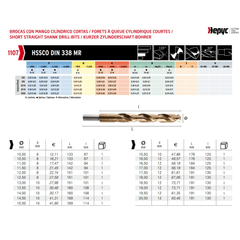 Hepyc 18.0mm HSS-Co Reduced Shank Drill – DIN 338 MR - Twin Eagle Imports