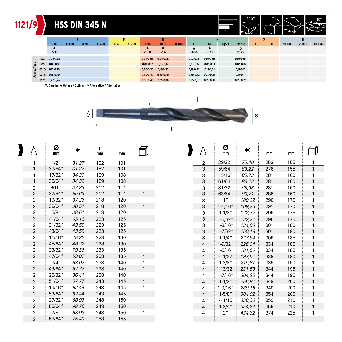 Hepyc 61/64" HSS Morse Taper Shank Drill MT3 DIN 345 - Twin Eagle Imports
