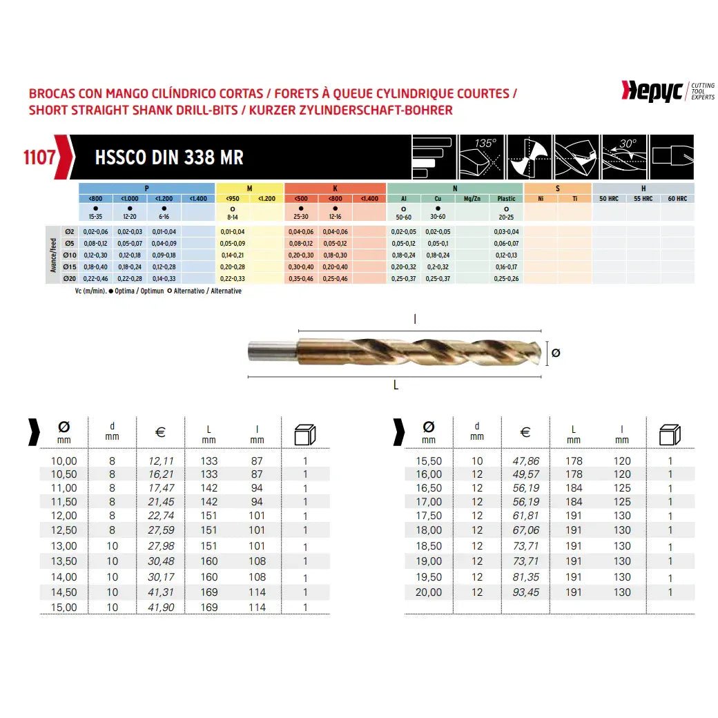 Hepyc DIN338N – 14.0mm HSSE-Co Cobalt Jobber Drill Bit - Twin Eagle Imports