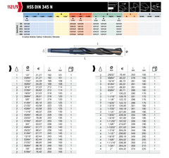 HEPYC DRILLS Hepyc 1-9/32" HSS Morse Taper Shank Drill MT4 DIN 345