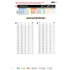 HEPYC DRILLS Hepyc 10mm HSS-Co Jobber Drill Bit – DIN 338