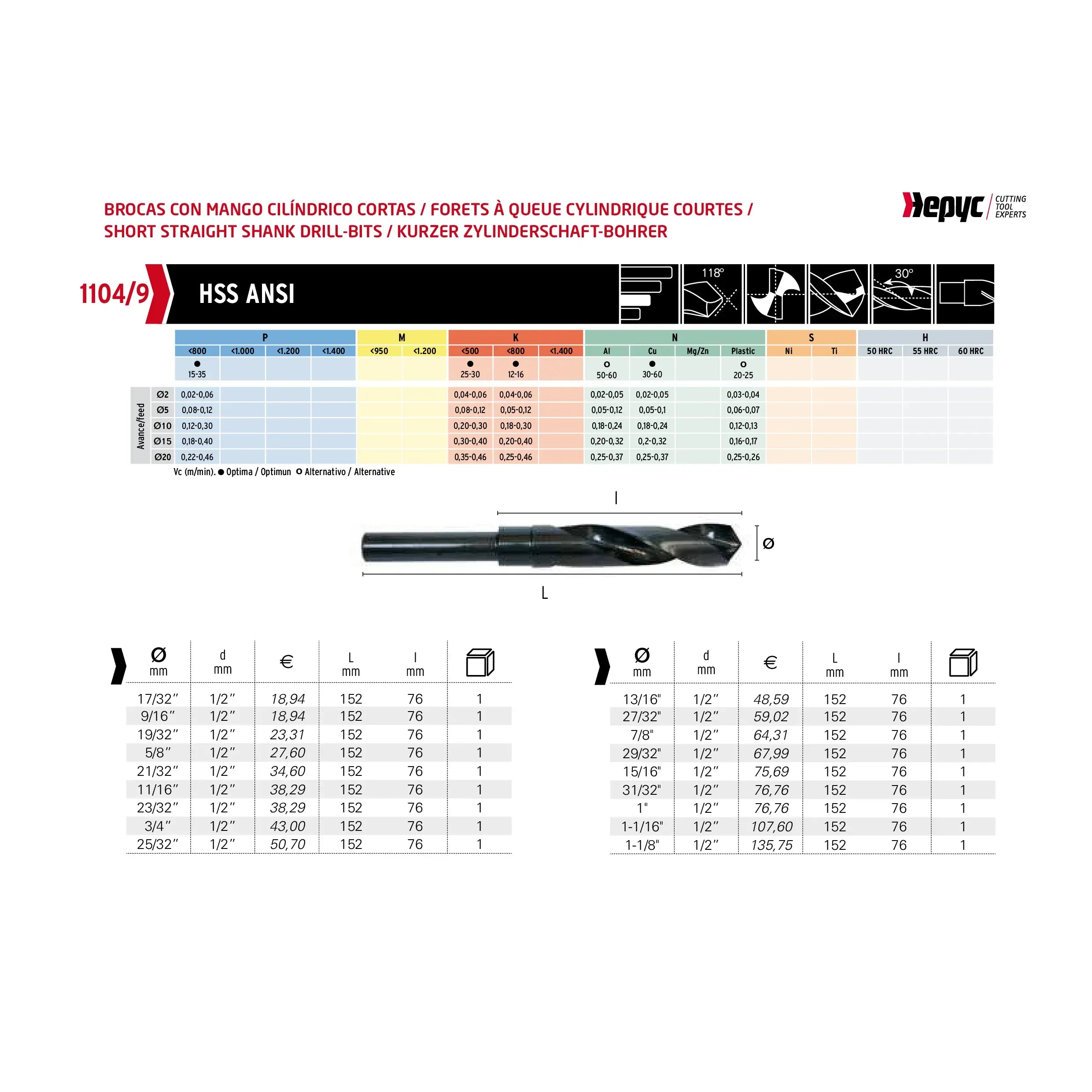 HEPYC DRILLS Hepyc 13/16" HSS Reduced Shank Drill DIN 338