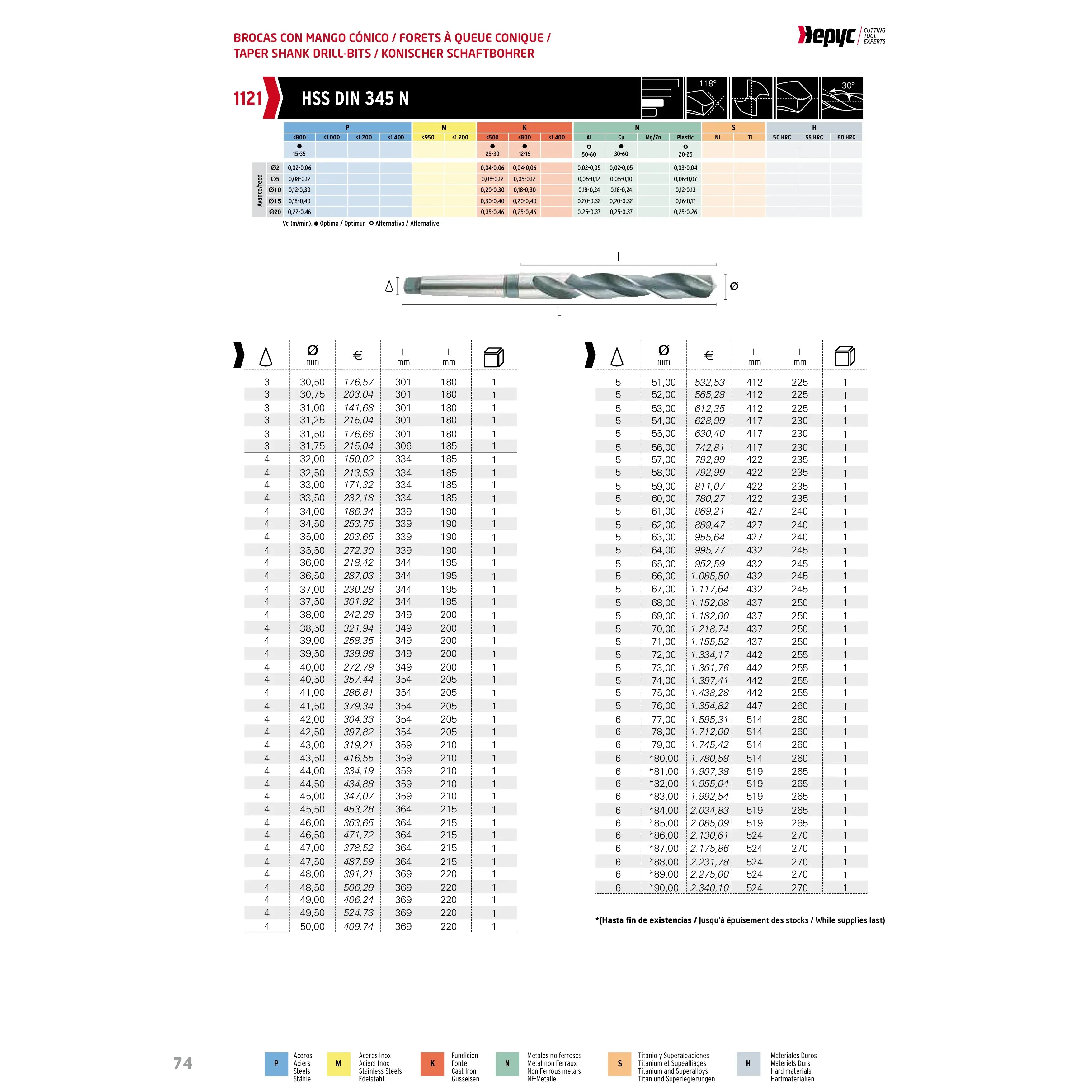 HEPYC DRILLS Hepyc 46.5mm HSS Morse Taper Shank Drill MT4 DIN 345N