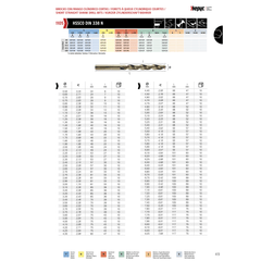 HEPYC DRILLS Hepyc 6.5mm HSS-Co Jobber Drill Bit – DIN 338