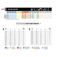 HEPYC DRILLS Hepyc 7/16" HSS Jobber Drill Bit DIN 338