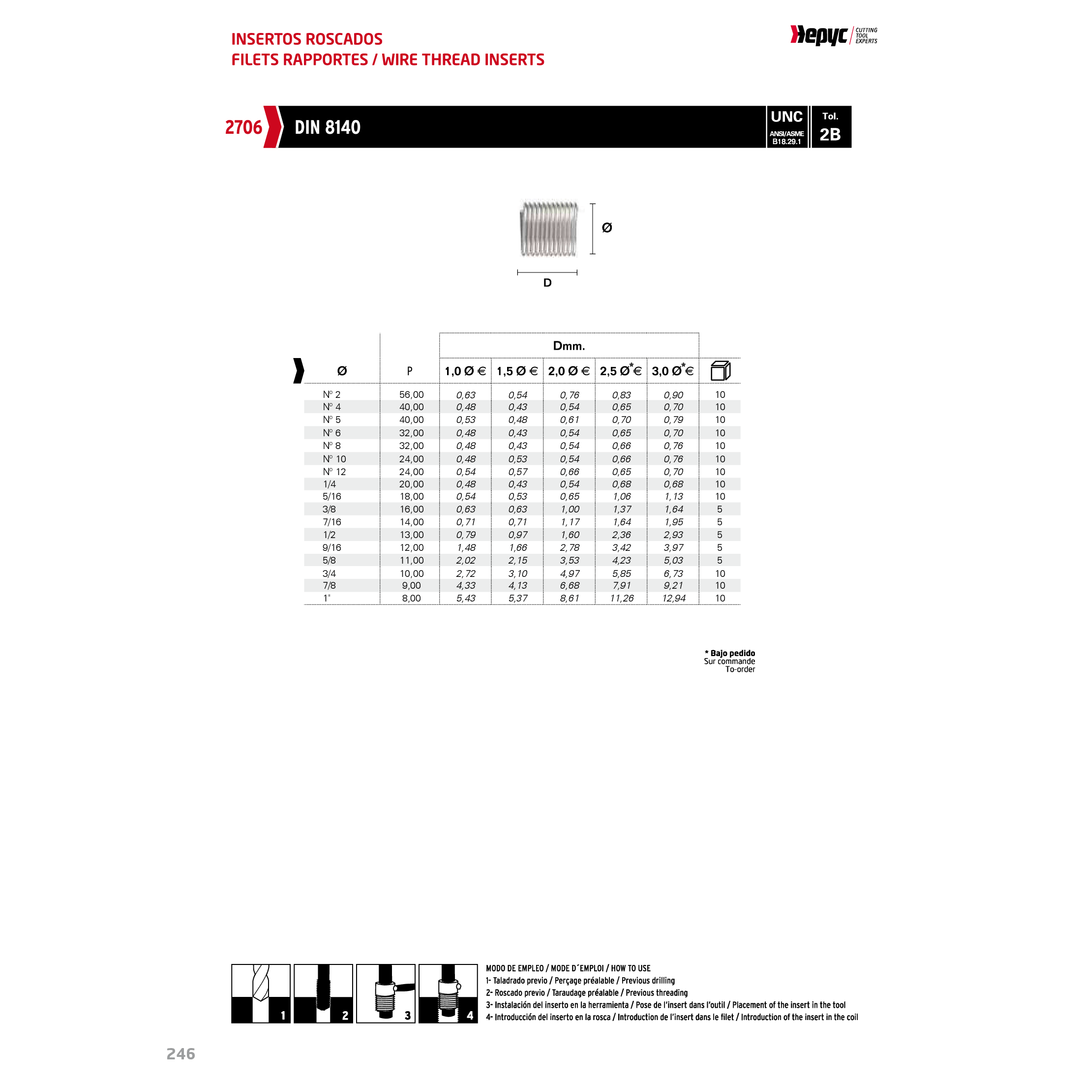 HEPYC INSERTS 10 pcs Hepyc Thread Insert Stainless DIN 8140 UNC 7/16"-14 – 1.5D Length 2B Tolerance