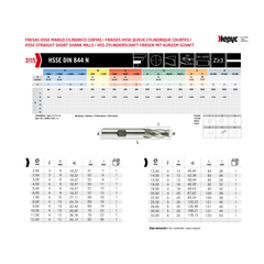 HEPYC Manufacturing HEPYC Multi Flute 30mm HSS-Co8e Multi-Purpose End Mill
