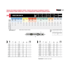 HEPYC Multi Flute 25mm HSS-Co8e Multi-Purpose End Mill - Twin Eagle Imports