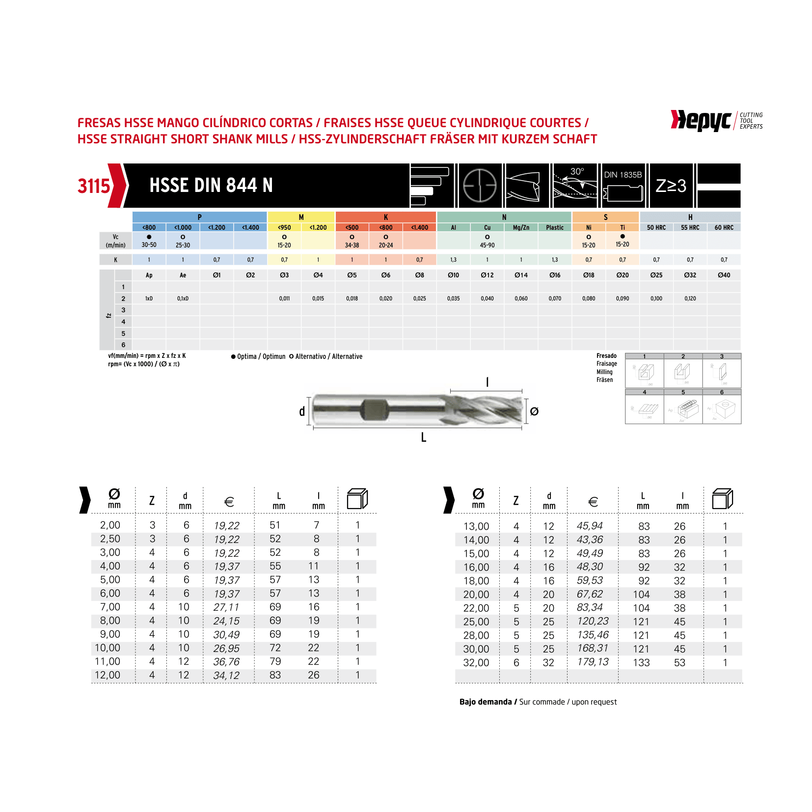 HEPYC Multi Flute 4mm HSS-Co8e Multi-Purpose End Mill - Twin Eagle Imports