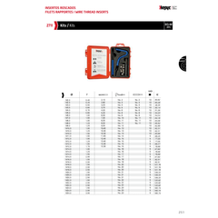 HEPYC THREAD REPAIR Hepyc Insert Thread Repair Kit M14 × 2.00