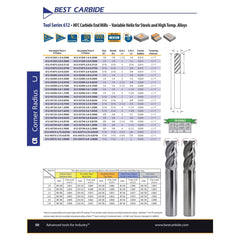 Best Carbide 3/8" Variable Helix Endmill 4 Flute Nano Coated