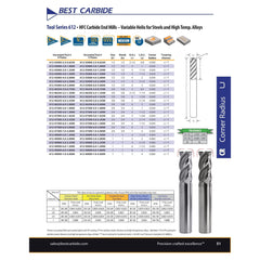 Best Carbide 7/16" Variable Helix Endmill 4 Flute Nano Coated