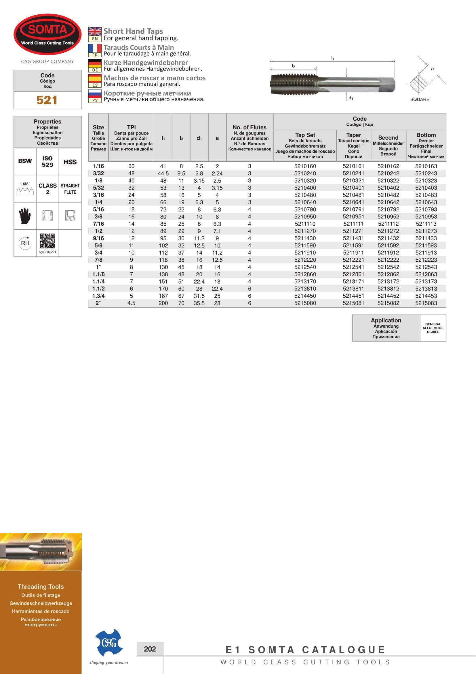 Twin Eagle's  SOMTA - HSS BSW TAP 1/16" TAPER (WHITWORTH)