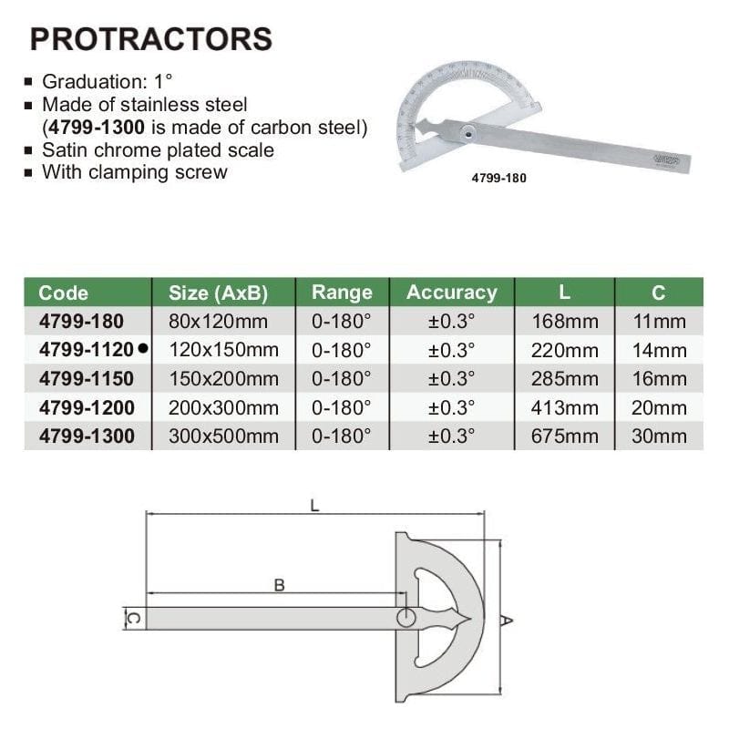 Insize 180° Protractor 120x150mm Range Series 4799-1120 - Twin Eagle Imports