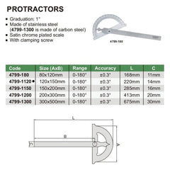 Insize 180° Protractor 120x150mm Range Series 4799-1120 - Twin Eagle Imports
