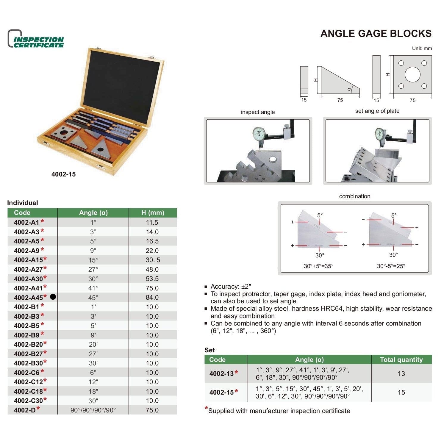 Insize 45° Angle Gauge Blocks 84mm Range Series 4002-A45 - Twin Eagle Imports