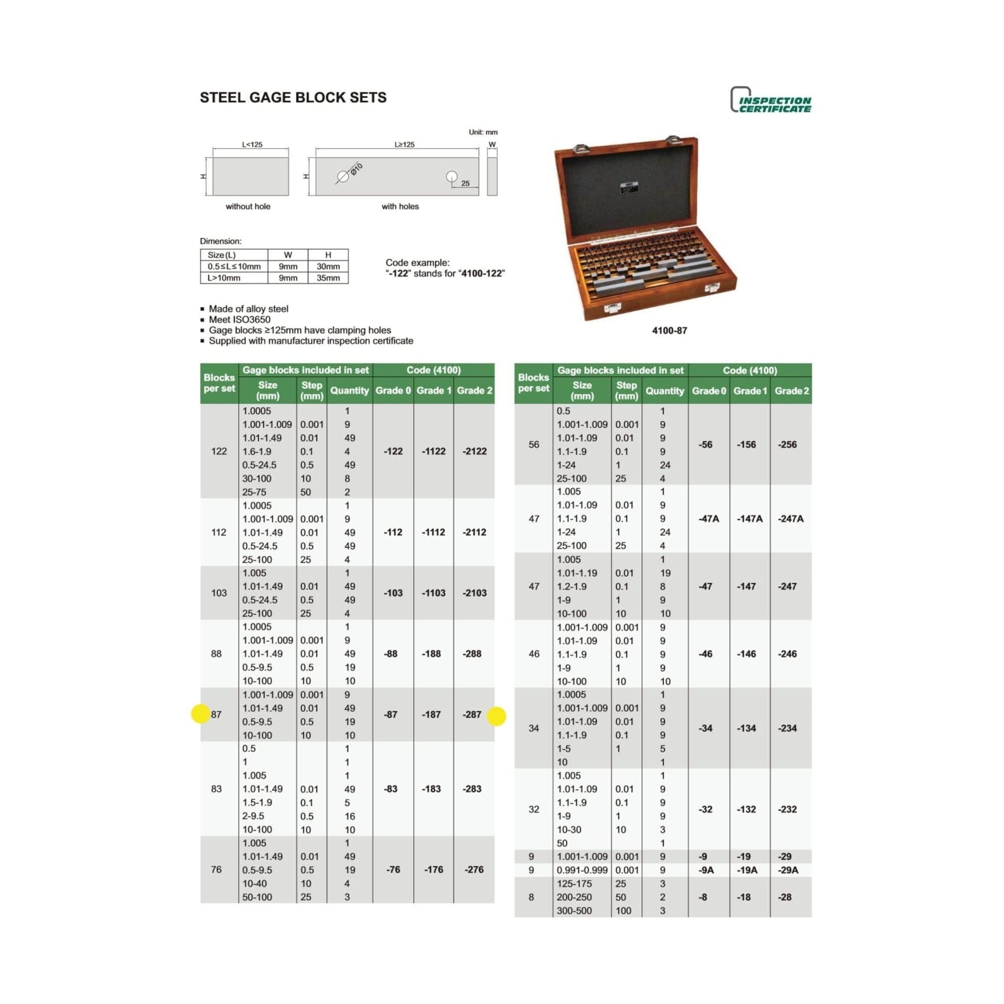 Insize 87 Piece Steel Gauge Block Set Series 4100-287 Grade 2 - Twin Eagle Imports
