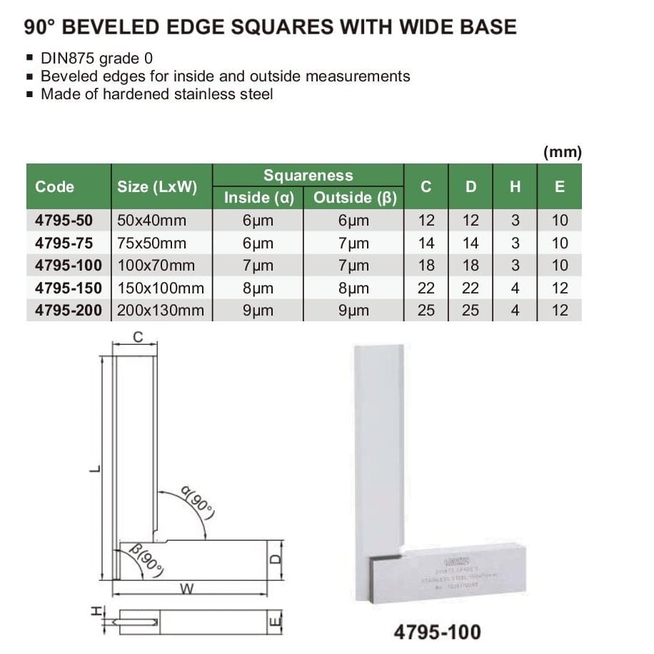 Insize 90° Bevelled Edge Square 200x130mm Range Series 4795-200 - Twin Eagle Imports