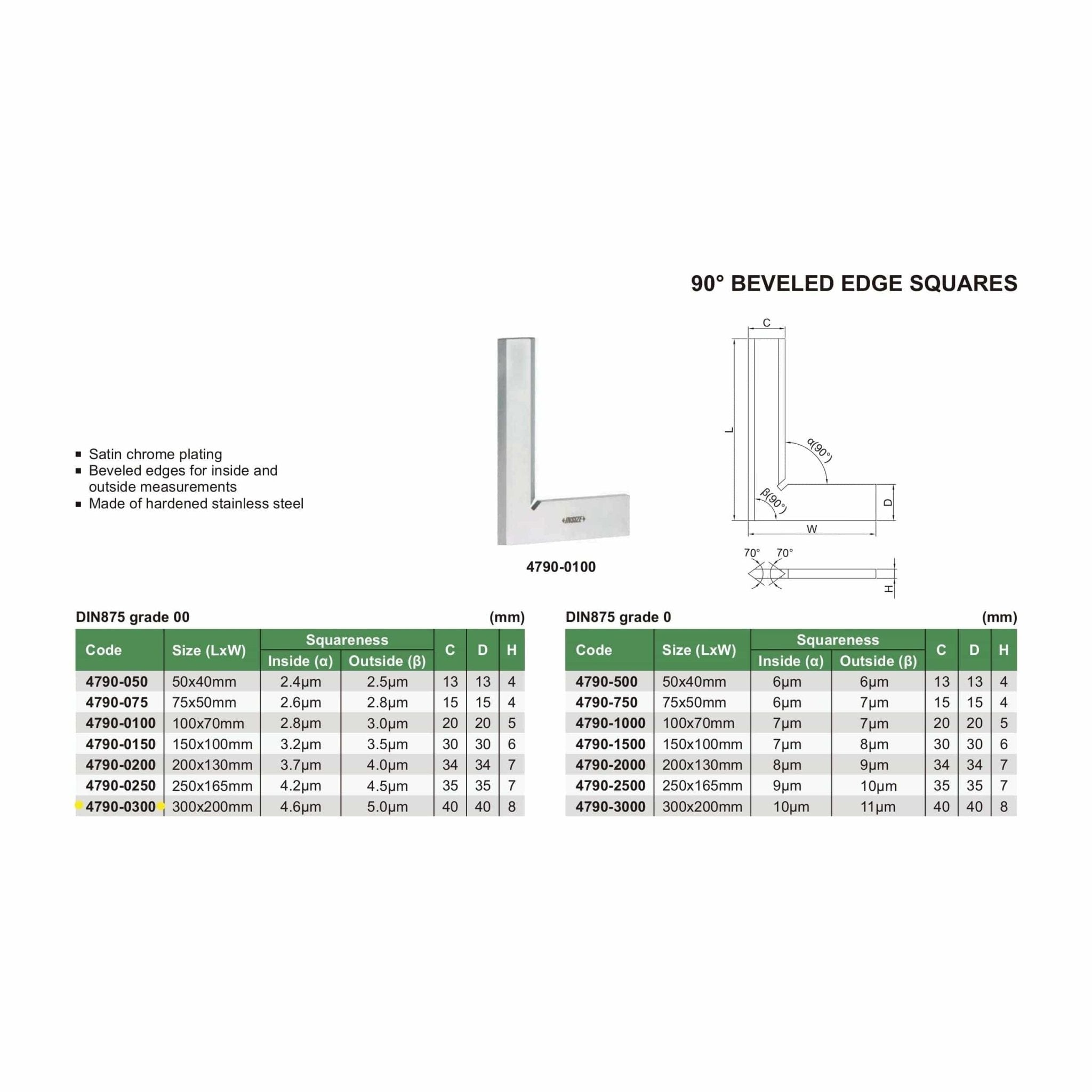 Insize 90° Bevelled Edge Square 300x200mm Range Series 4790-0300 - Twin Eagle Imports