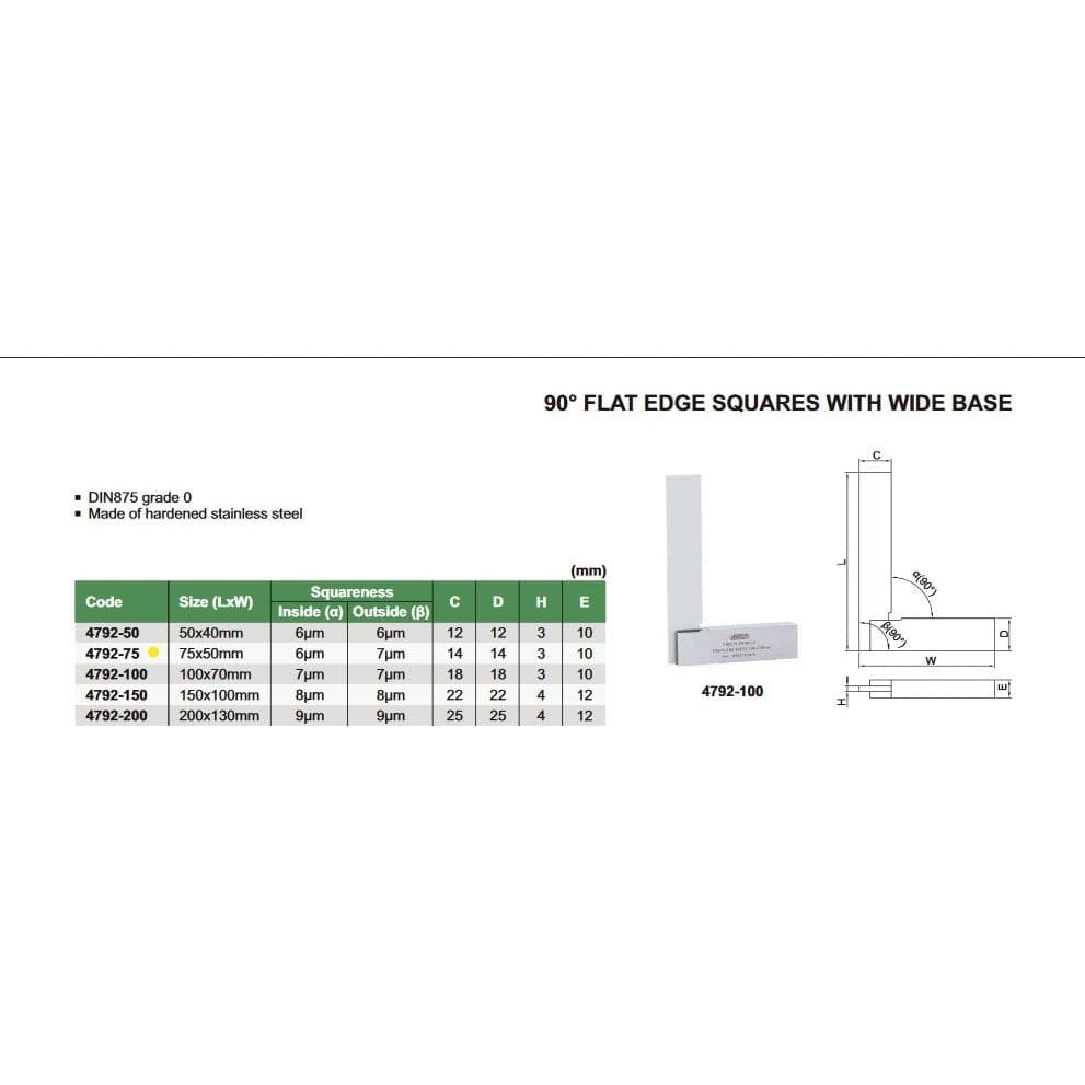 Insize 90° Flat Edge Square 75x50mm Range Series 4792-75 - Twin Eagle Imports