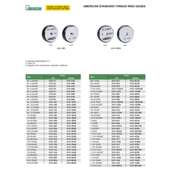 Insize American Standard Thread Ring Gage 1/2–13UNC NOGO – Series 4121-1A1N - Twin Eagle Imports