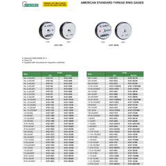 Insize American Standard Thread Ring Gage 1/4–20UNC NOGO – Series 4121-1B1N - Twin Eagle Imports